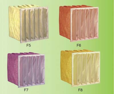 中效空氣過濾器主要分類與用途