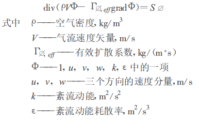 百級(jí)潔凈車(chē)間氣流組織的優(yōu)化方法