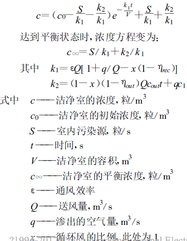 百級(jí)潔凈車(chē)間氣流組織的優(yōu)化方法