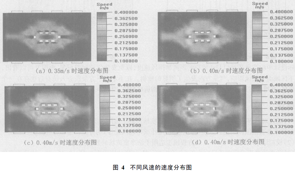 無(wú)塵室頂送側(cè)回百級(jí)潔凈手術(shù)室模擬設(shè)計(jì)方法