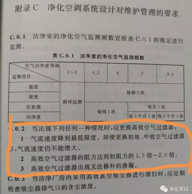 潔凈室潔凈車(chē)間高效空氣過(guò)濾器什么情況下需要更換？