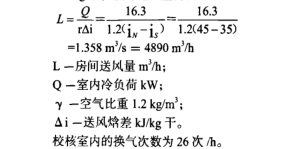 生物制藥潔凈室FFU層流罩的應(yīng)用